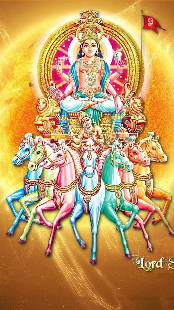 12 mantra of surya namaskar
